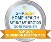 2018 shpbest hhcahps superior performer badge sm