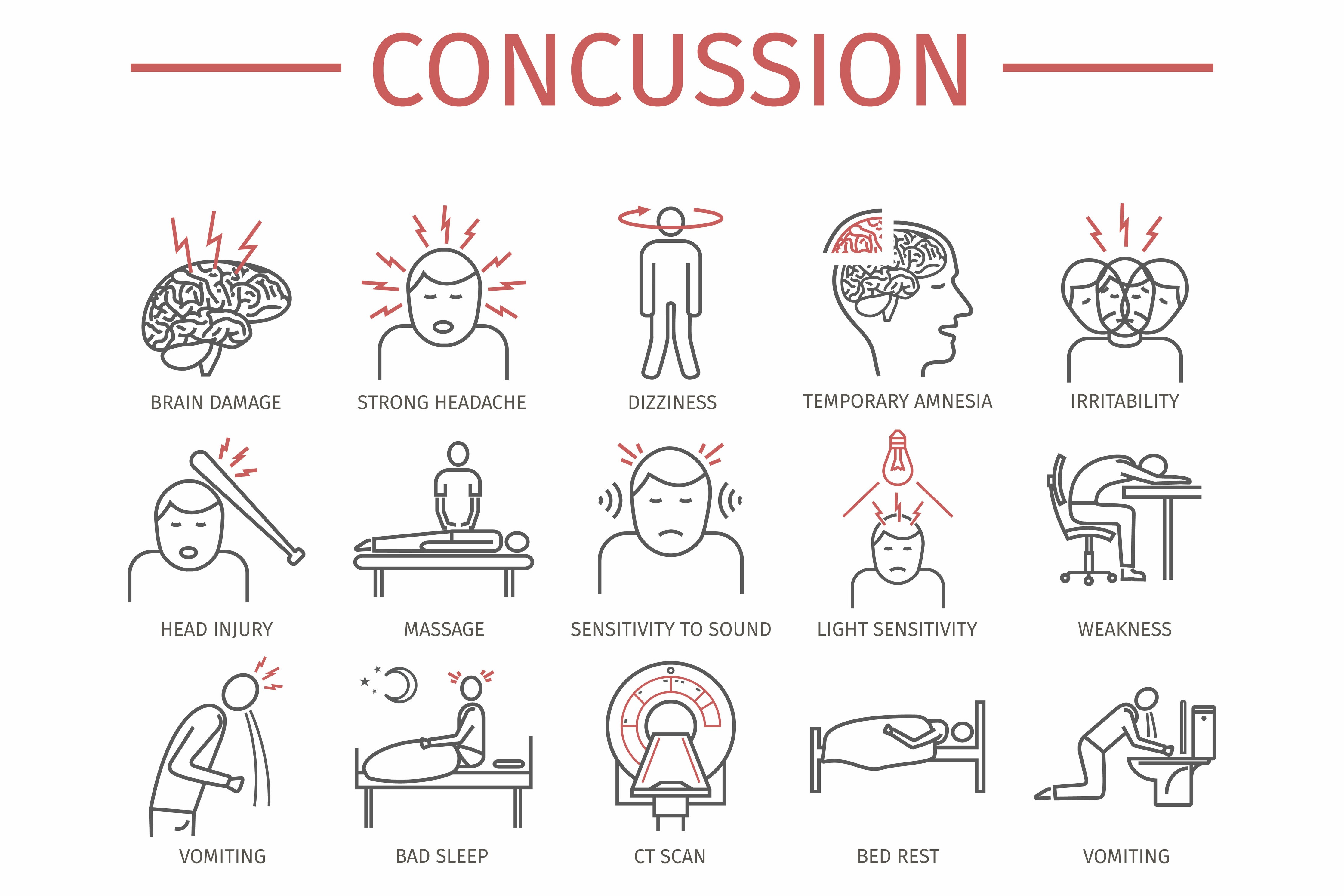 Concussion. Symptoms, Treatment. Line icons set. Vector signs