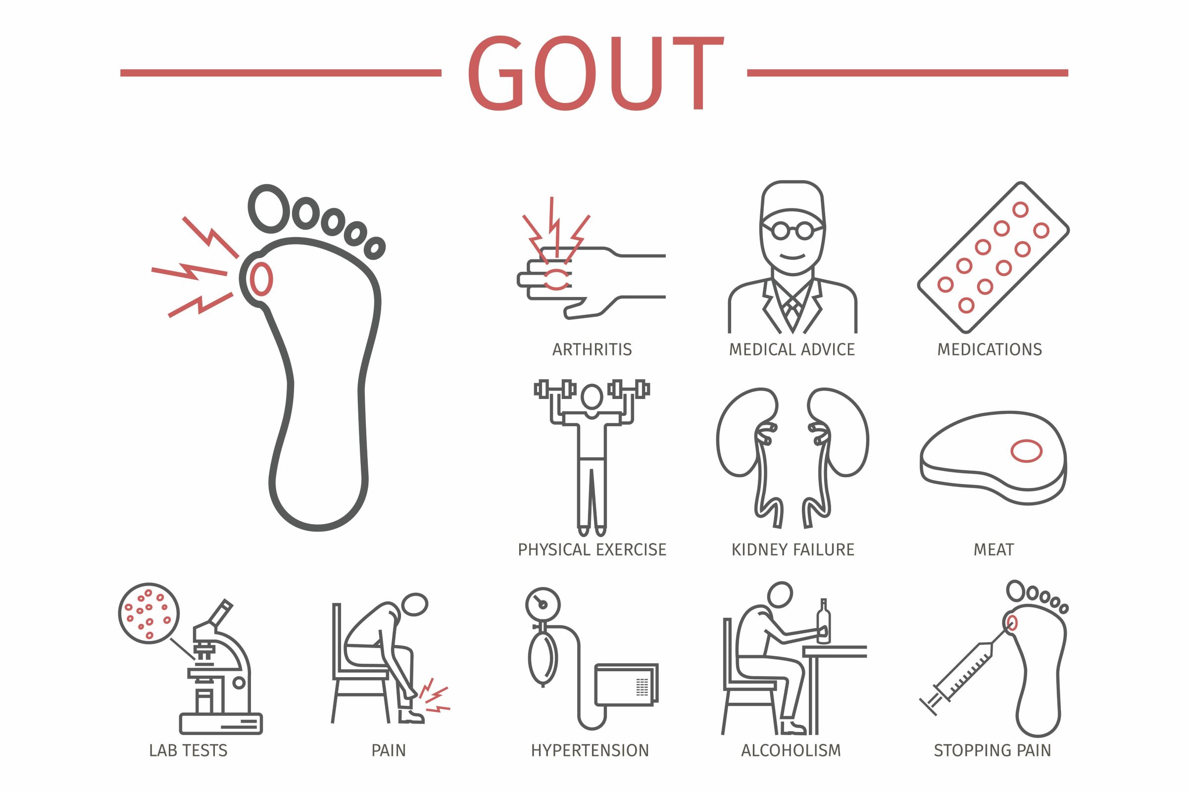 gout illustration sized