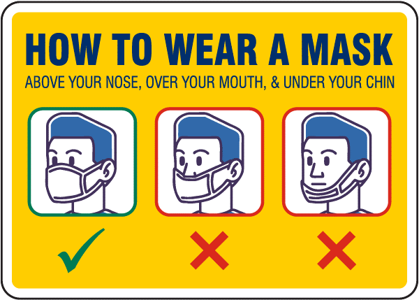 how to wear mask