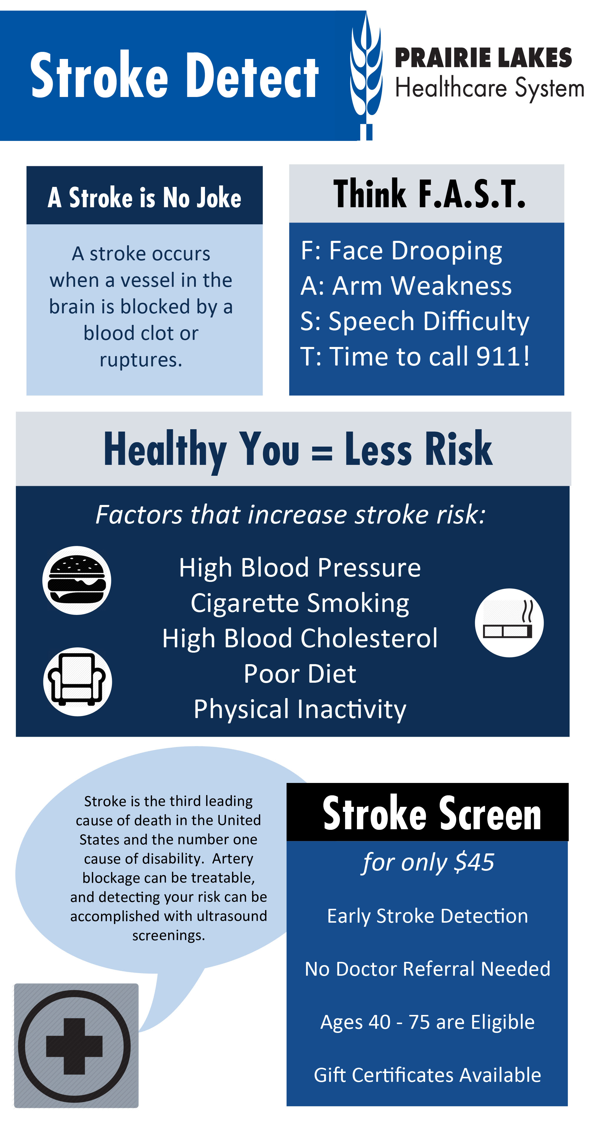 stroke infographic