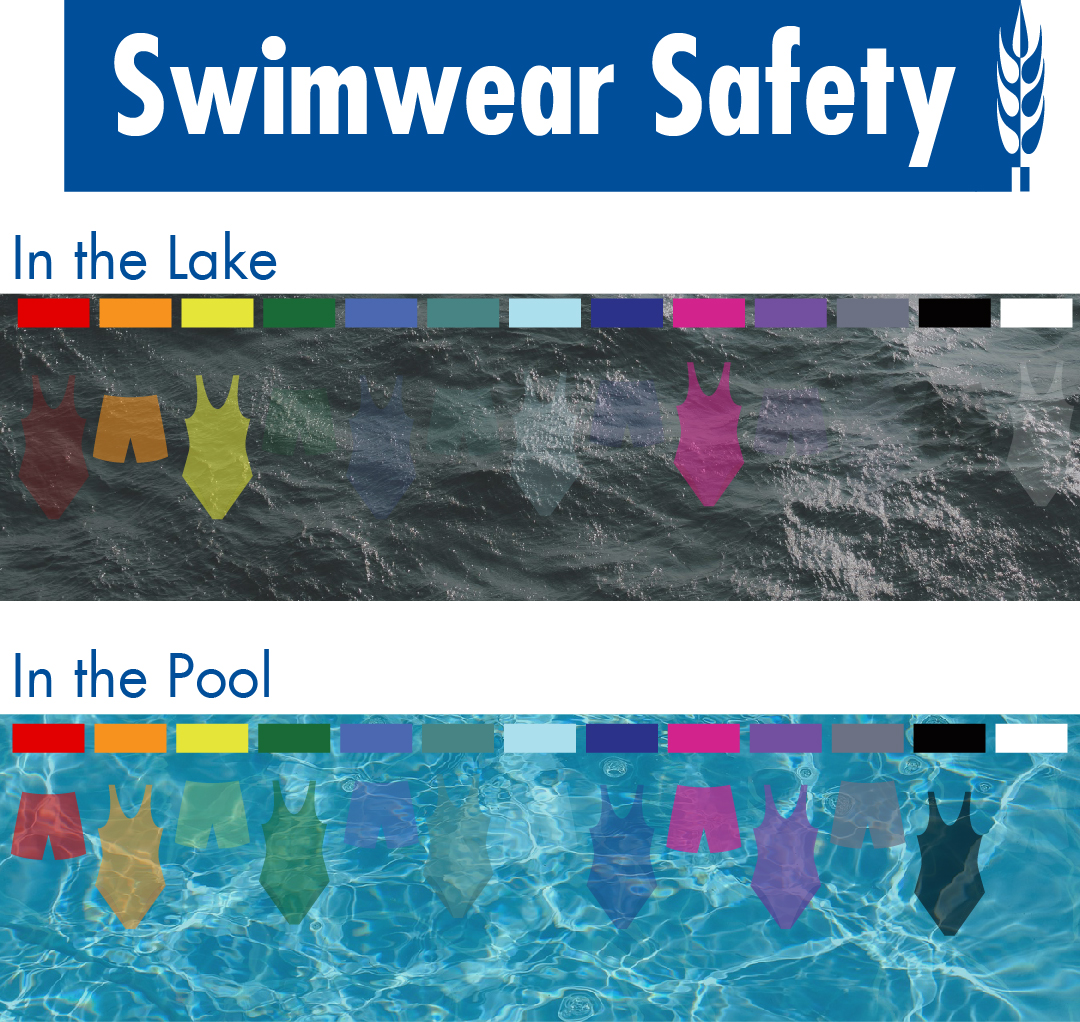 swimwear safety