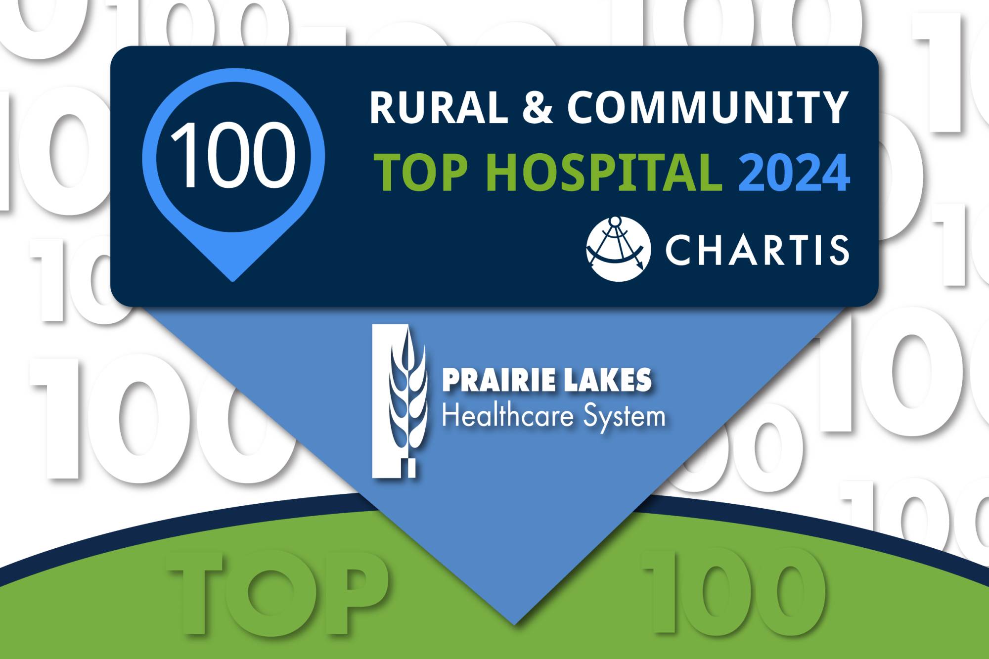 Top 100 Rural &amp; Community Hospital 2024